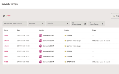 Le suivi du temps par AppliCab : transformez chaque minute travaillée en valeur facturable.